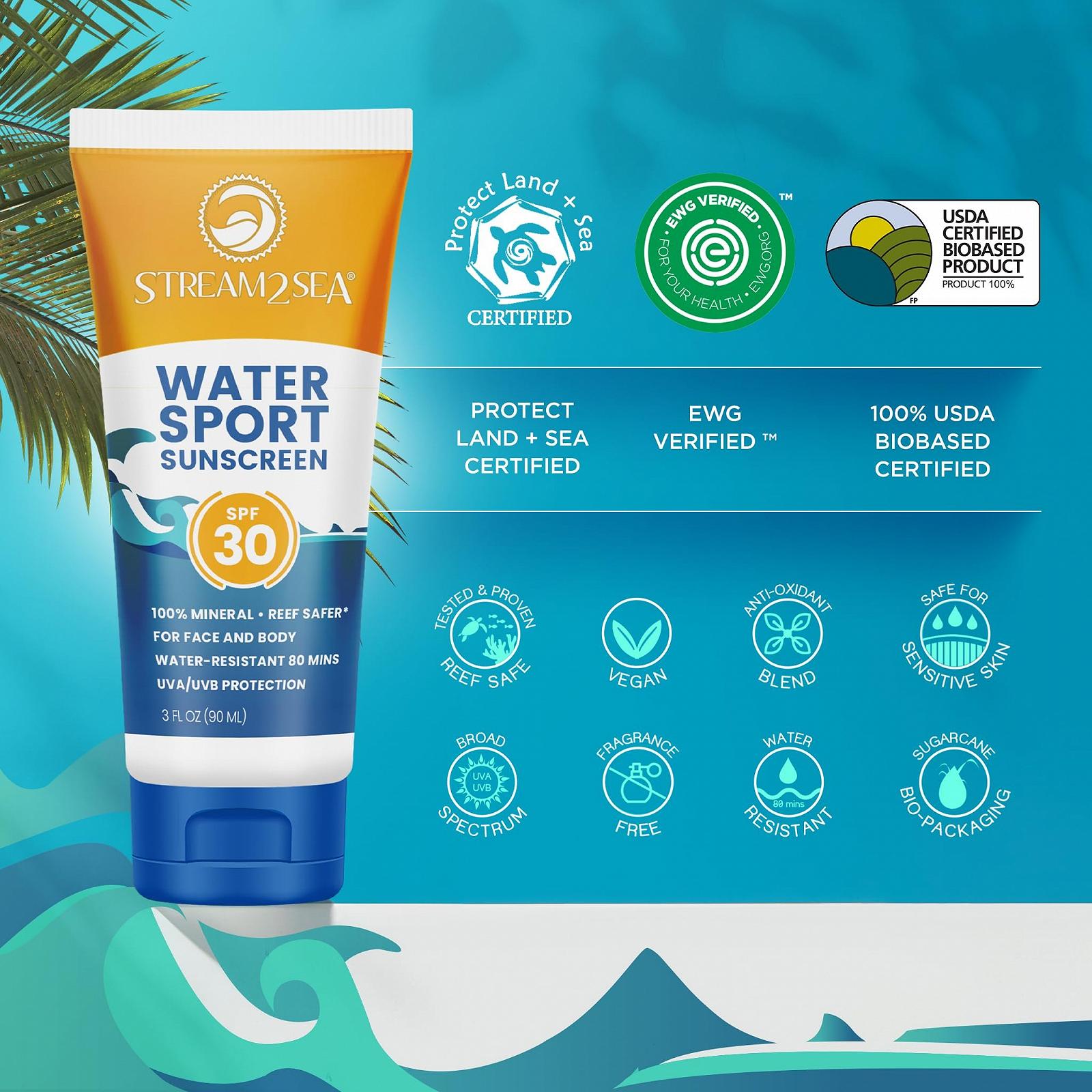 Солнцезащитный крем Stream2Sea Sport SPF 30 для тела, фото №4