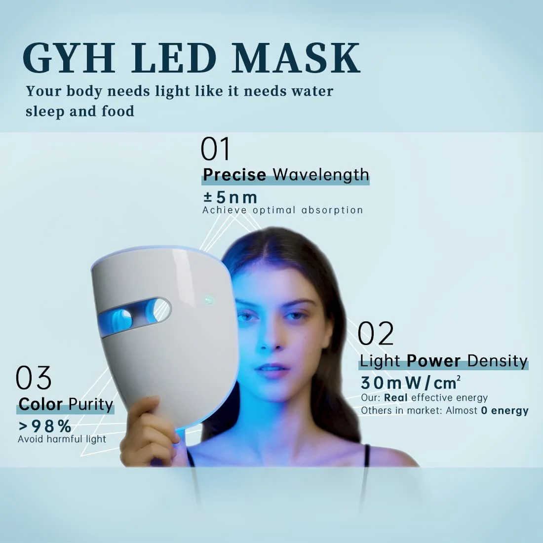 LED Маска GYH Cloud-SS(RB-034) Світлотерапія Червоний, фото №4