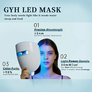 LED Маска для лица GYH Cloud-S Инфракрасная Синяя/Красная Терапия Светом synthetic.ua - Фото 1