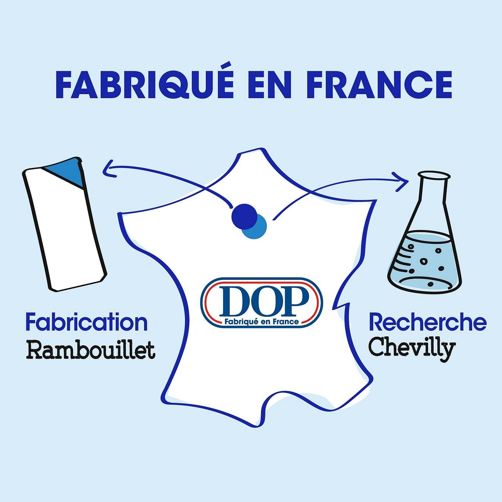 Гель для душу DOP Douceurs de nos regions Pyrenees Vegetable Milk 12 x 290 мл, фото №3