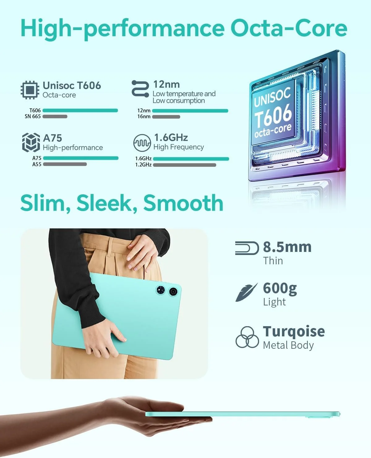 Планшет ODEA A12 12" (4+8)/128Гб 5G 8-ядер Android 15 8000 мАг Чорний-блакитний, фото №5