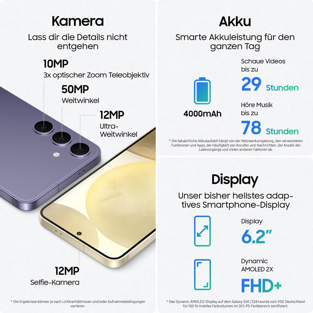 Смартфон Samsung Galaxy S24 AI 8 GB RAM 256 GB 50 MP Camera Onyx Black, фото №7 Смартфон Samsung Galaxy S24 AI 8 GB RAM 256 GB 50 MP Camera Onyx Black, фото №7