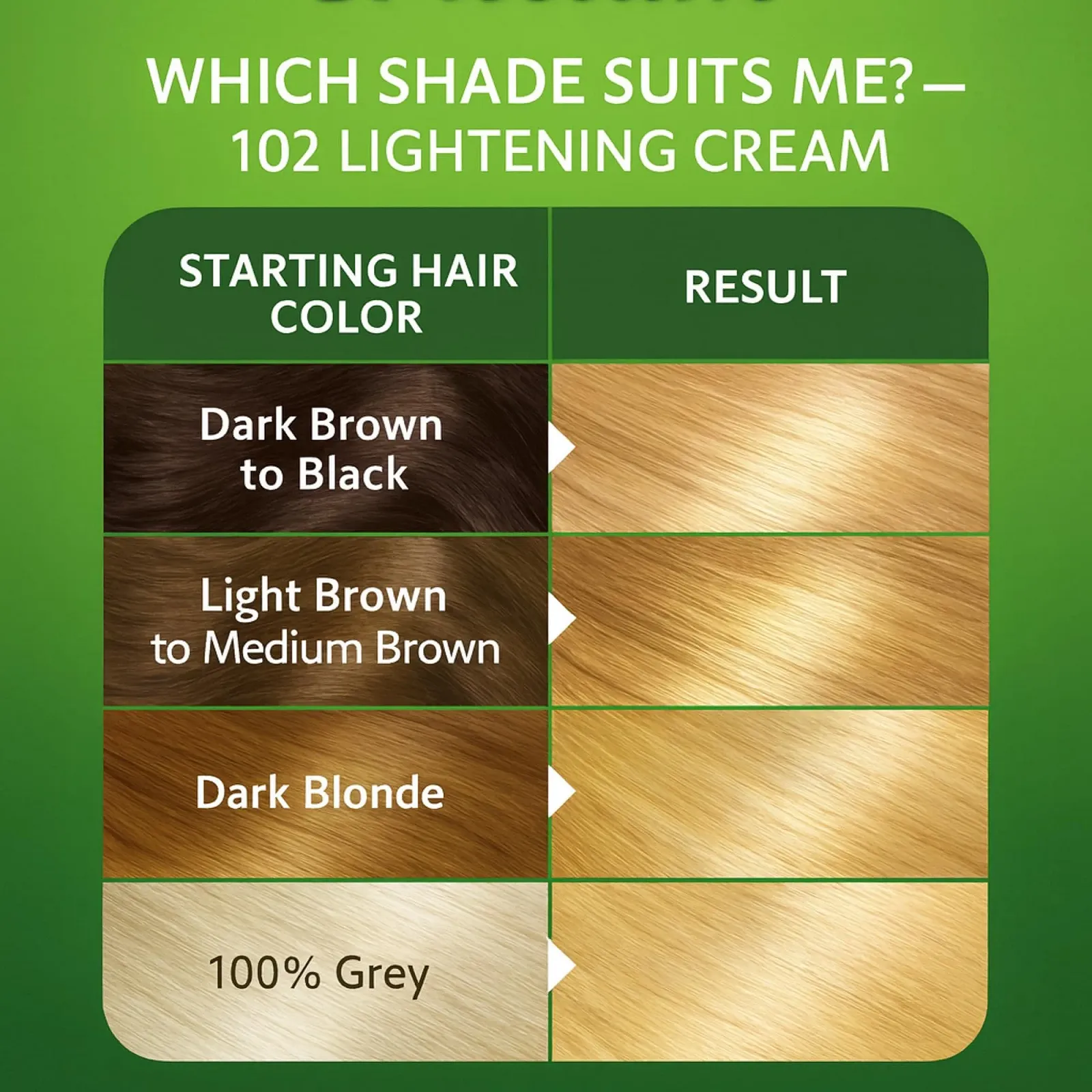 Фарба для волосся Bionda Brilliant Стійка 102 Bleach Cream, фото №4