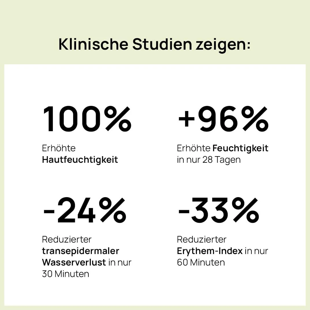 Крем для рук Plantadea Natural Organic Зволожуючий та Швидкопоглинаючий 50 мл, фото №3