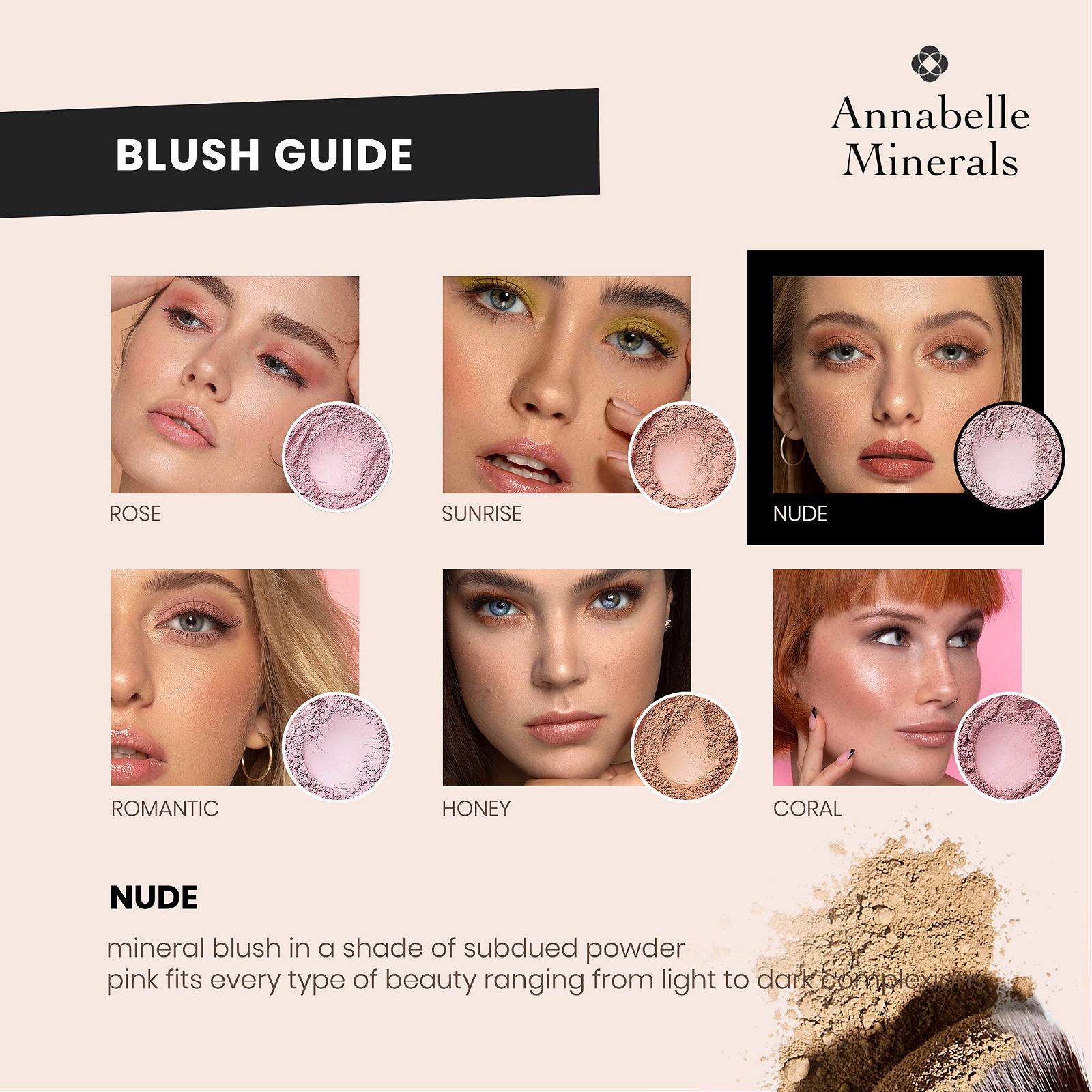 Рум'яна Annabelle Minerals Рум'яна Матове сатиновий Нюд 4г, фото №5 Рум'яна Annabelle Minerals Рум'яна Матове сатиновий Нюд 4г, фото №5