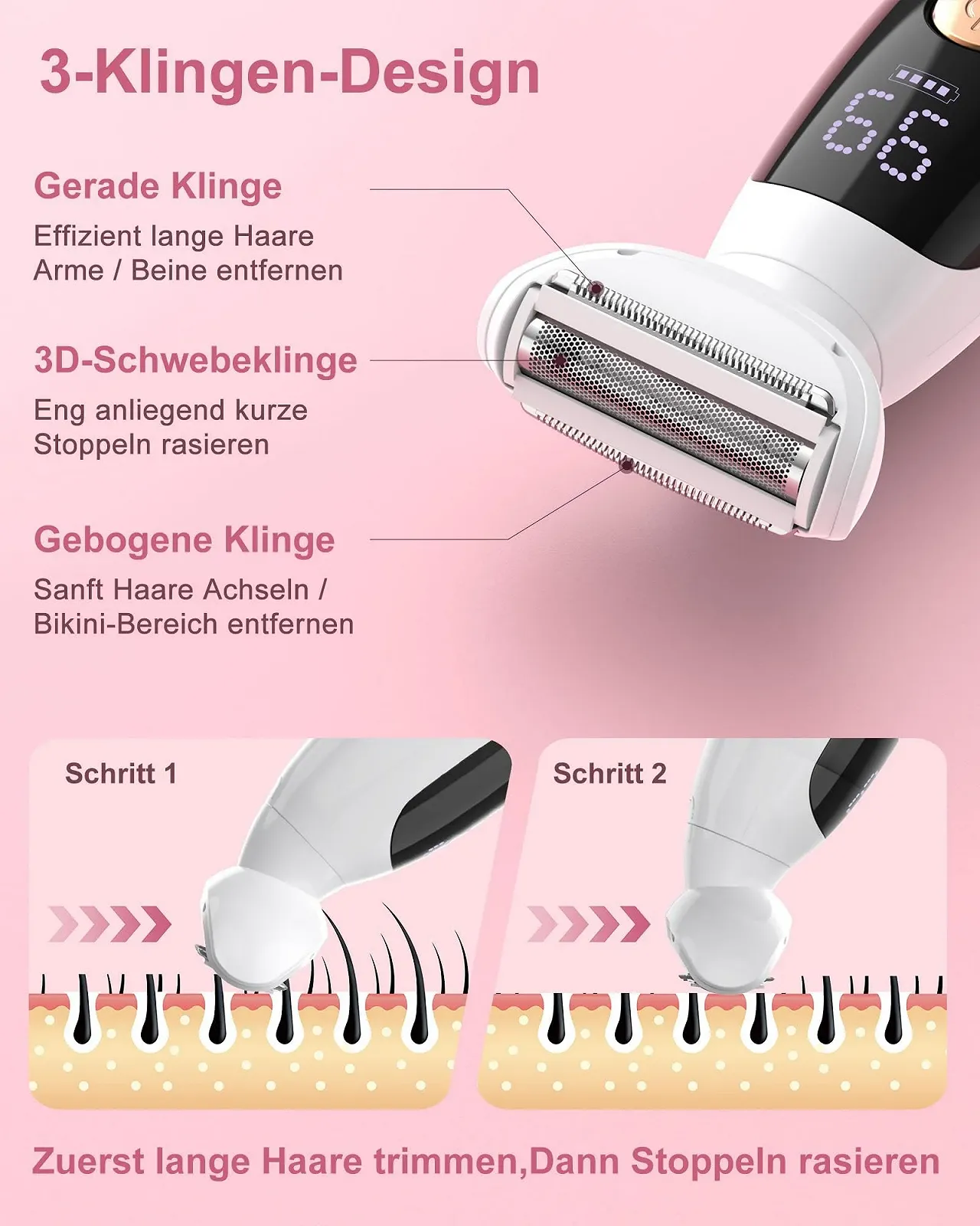 Жіноча бритва 3-в-1 IPX7 водонепроникна Wet & Dry USB-зарядка, фото №3 Жіноча бритва 3-в-1 IPX7 водонепроникна Wet & Dry USB-зарядка, фото №3
