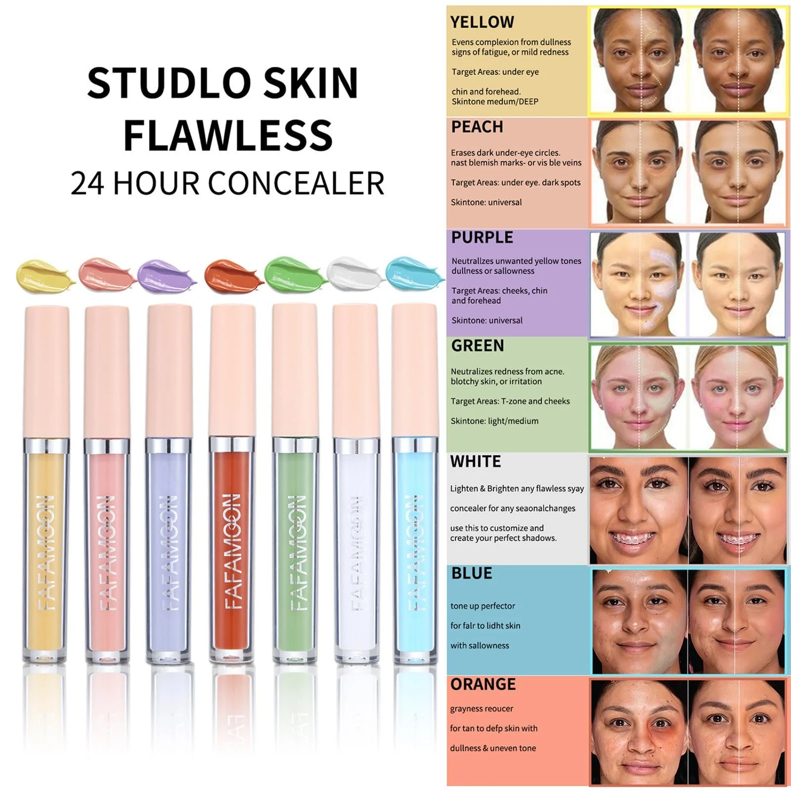 Консилер Mikabila 4-колірний (06, F) для корекції, консилер від темних кіл, коректор кольору, фото №7