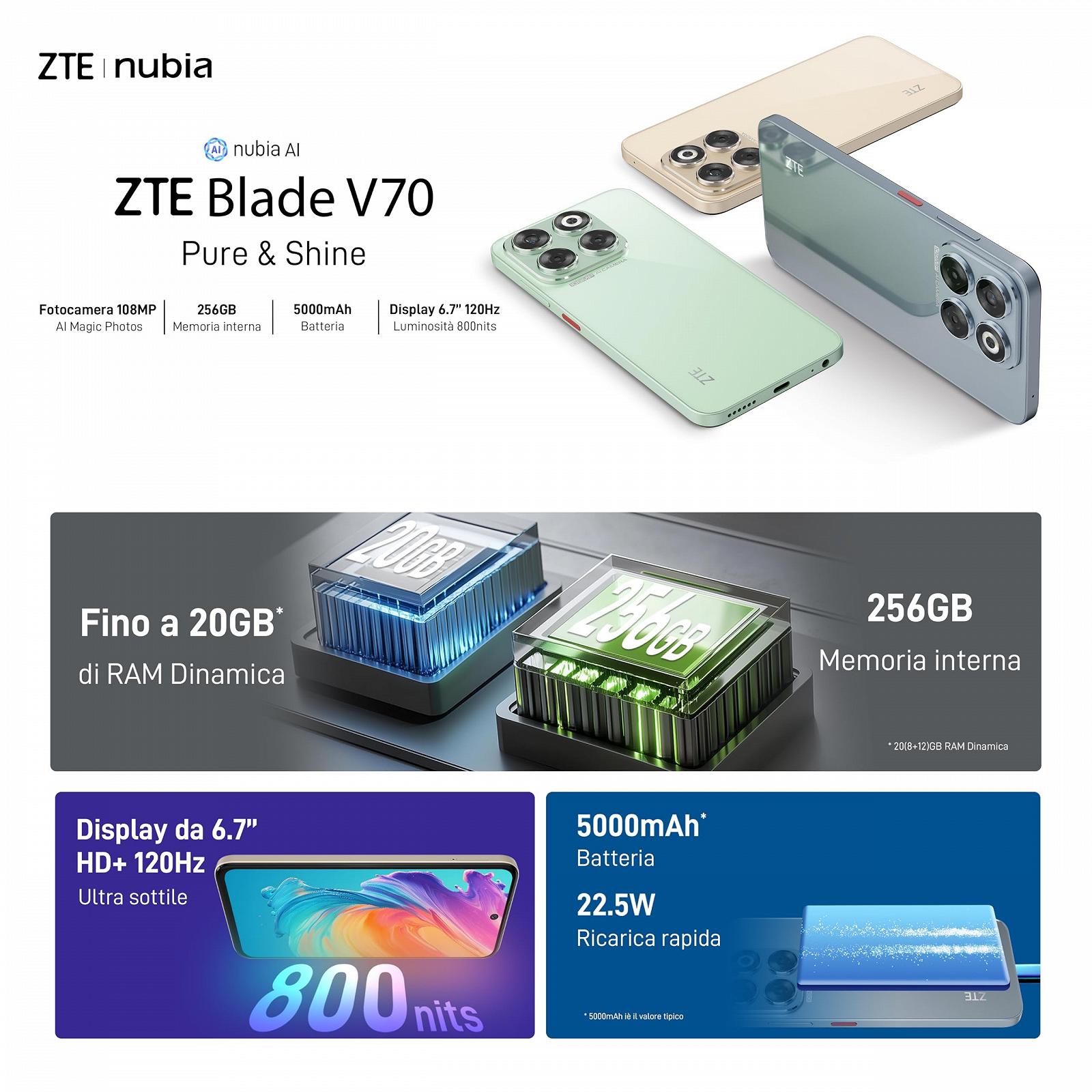 Смартфон ZTE Blade V70 6.7" HD+ 120 Гц 256 ГБ 20 ГБ (8+12 ГБ) AI 108 Мп Android 14 22.5 Вт Stardust Grey, фото №7 Смартфон ZTE Blade V70 6.7" HD+ 120 Гц 256 ГБ 20 ГБ (8+12 ГБ) AI 108 Мп Android 14 22.5 Вт Stardust Grey, фото №7