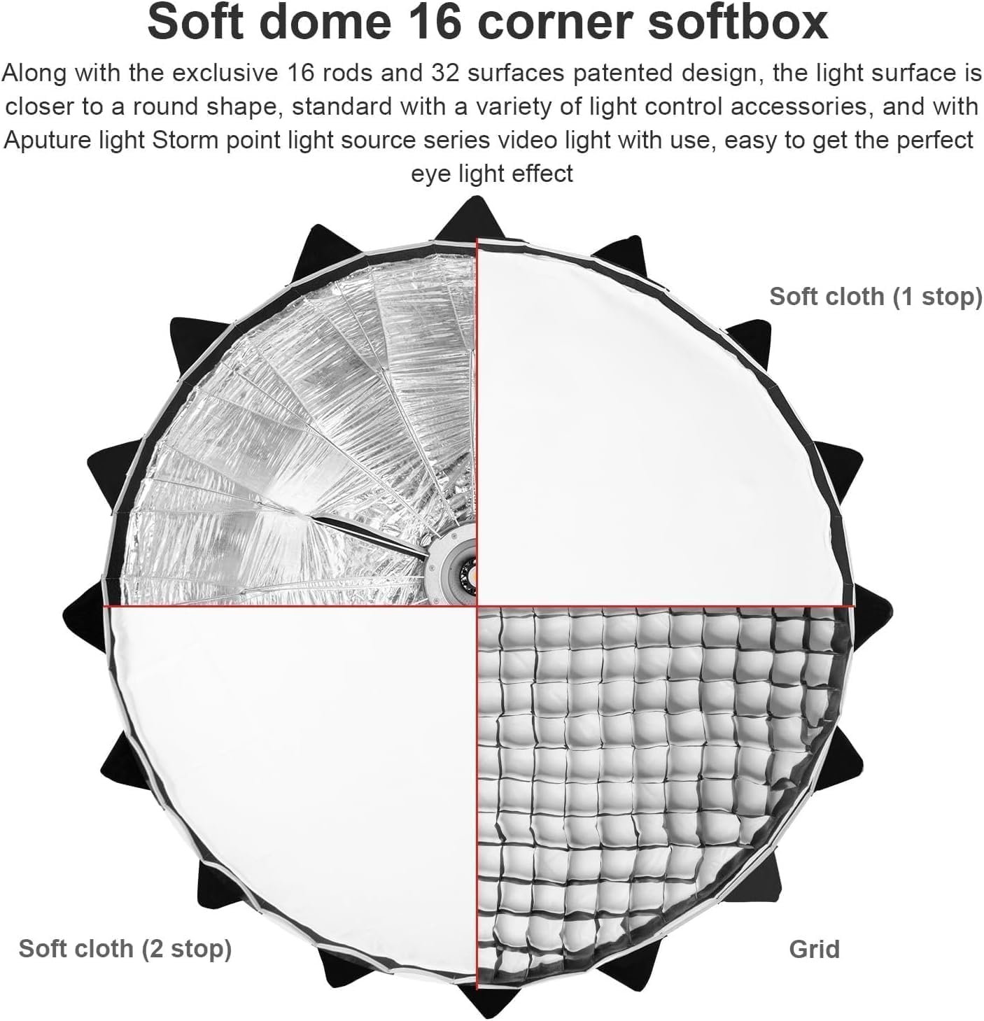 Софтбокс Aputure Light Dome II Черный, фото №5