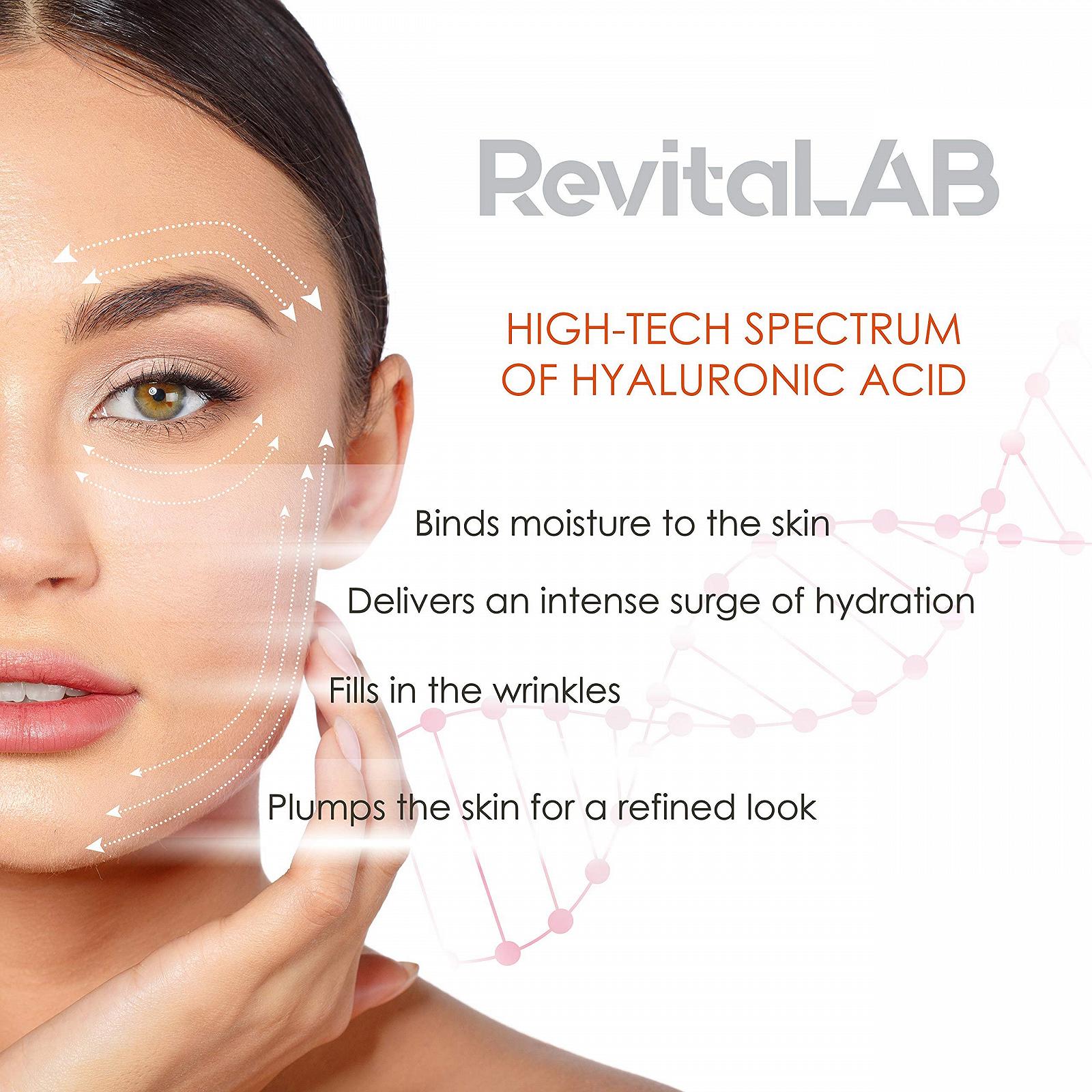 Денний та нічний крем RevitaLAB Hyaluronic Anti-Ageing з вітаміном C, олією жожоба та UV-фільтрами 40-55 років 50 мл, фото №7