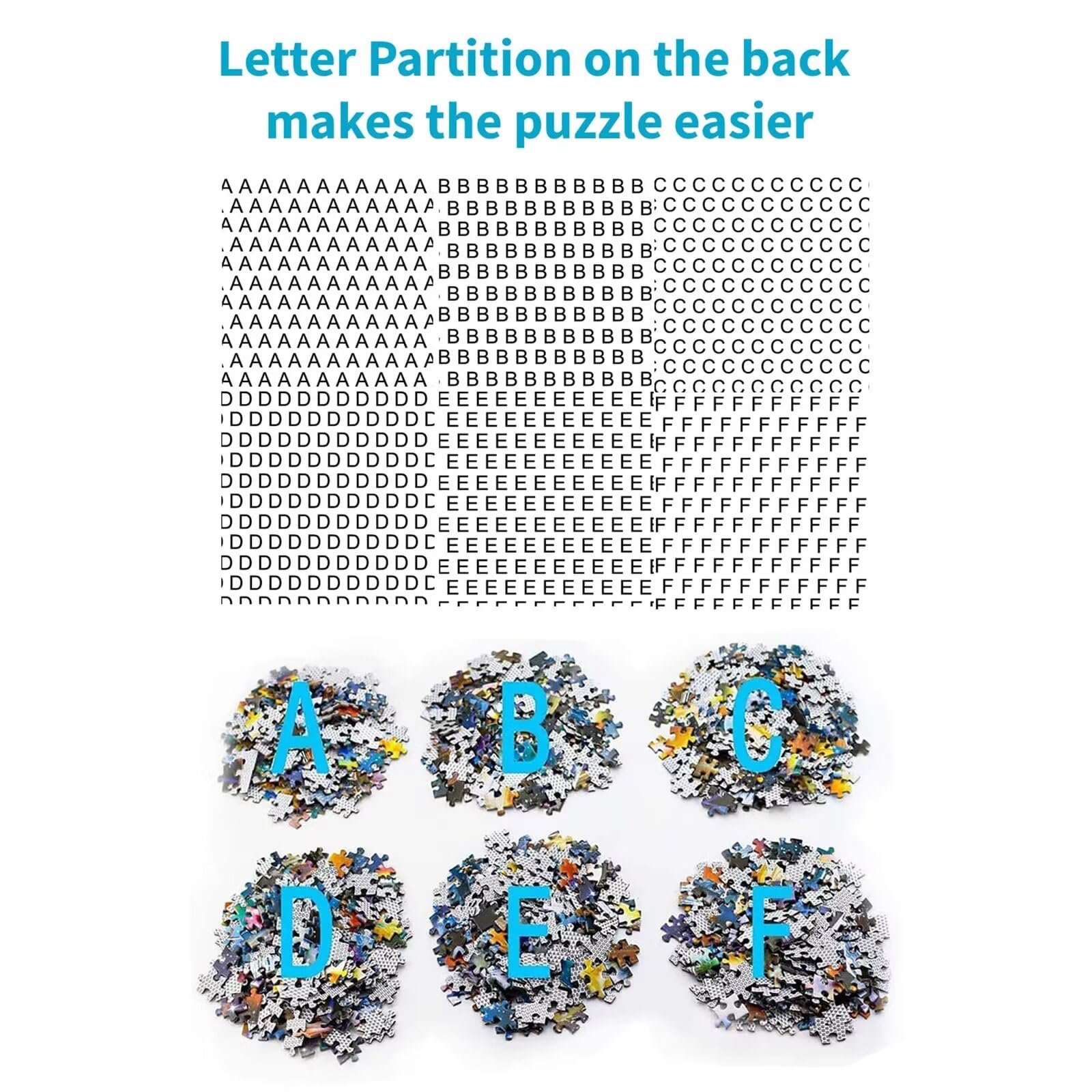 Пазлы Red Panda 300 деталей, фото №2