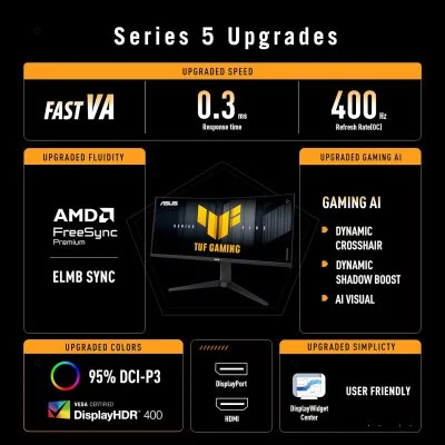 Монитор ASUS TUF Gaming VG34WQL5A (90LM0CI1-B01171), фото №3 Монитор ASUS TUF Gaming VG34WQL5A (90LM0CI1-B01171), фото №3