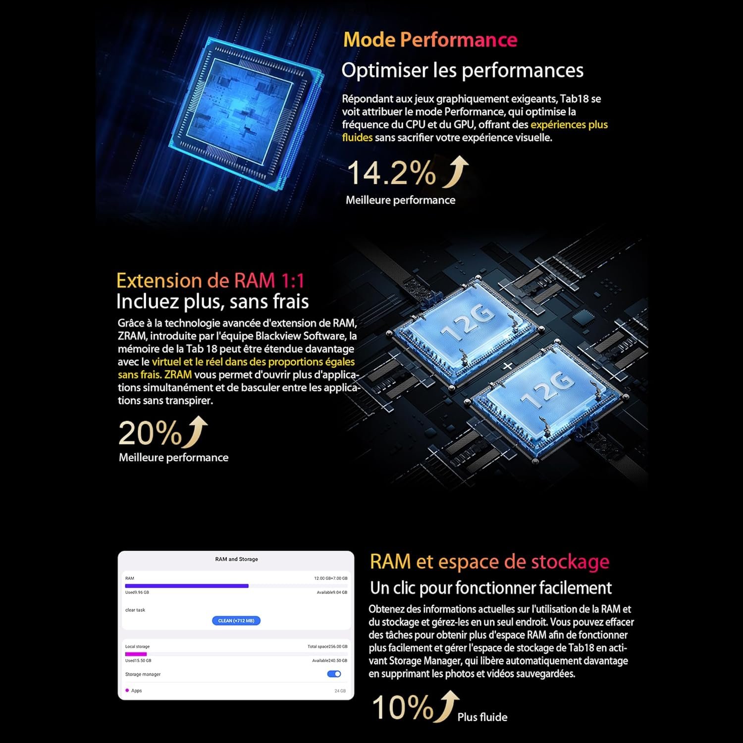 Планшет 12" 2.4K Blackview Tab 18 12/256Gb 8 ядер Android 13 8800 mAh Сірий, фото №6