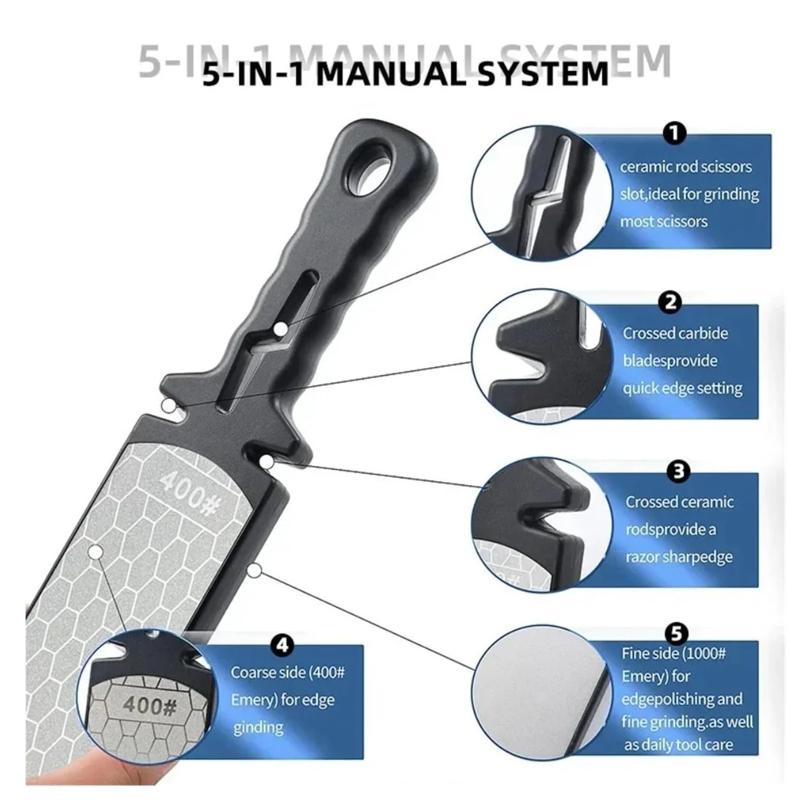 Точилка для ножей 5 в 1 400/1000 двухсторонняя вольфрамовая сталь и керамика, фото №3