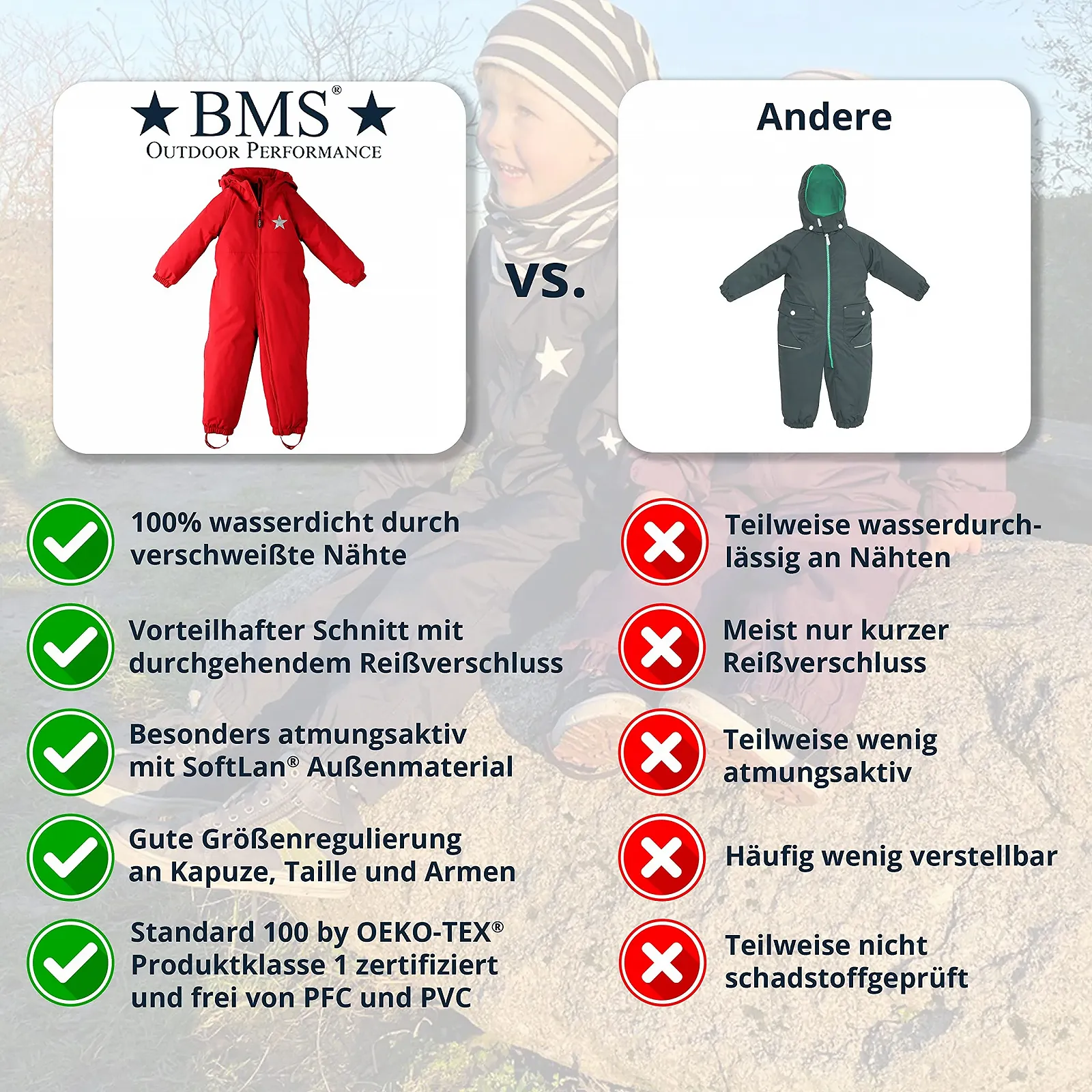 Водонепроницаемый дождевой комбинезон BMS BabyTodds для детей, идеальный комбинезон, фото №4