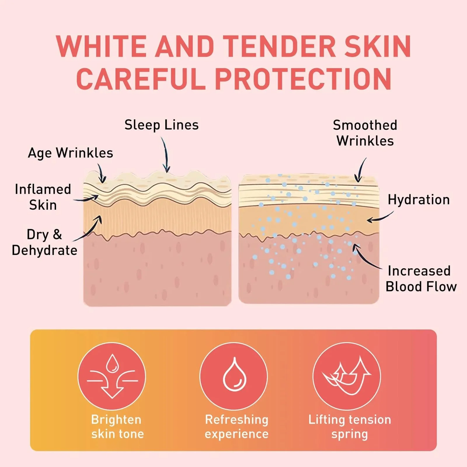 Крем Hibiscus and Honey Firming Cream зміцнювальний для обличчя та тіла денний та нічний 60 мл, фото №6 Крем Hibiscus and Honey Firming Cream зміцнювальний для обличчя та тіла денний та нічний 60 мл, фото №6