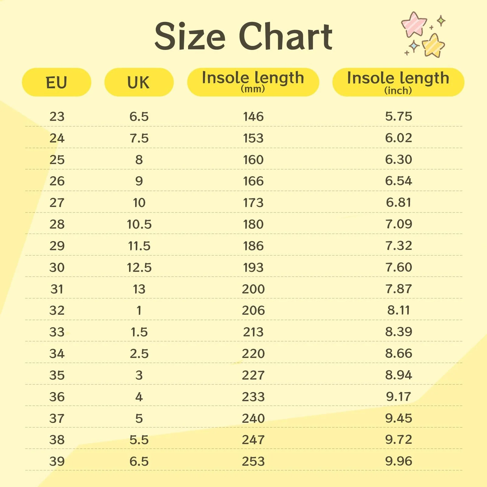 Детские парусиновые кроссовки с блестками Унисекс парусиновая Кроссовки Повседневная дышащая нескользящая легкая детская Кроссовки и девочек, фото №7