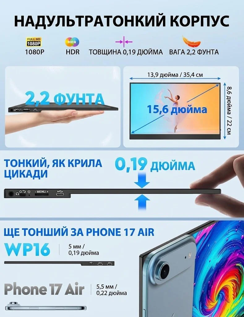 Монітор портативний 15.6" HONGO P156A06 Full HD IPS 60 Гц, фото №2