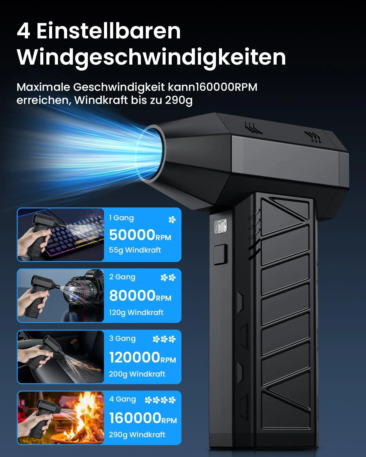 Електрична повітродувка JoyGeek 4 швидкості 160 000 rpm 6000 mAh 9 аксесуарів, фото №3