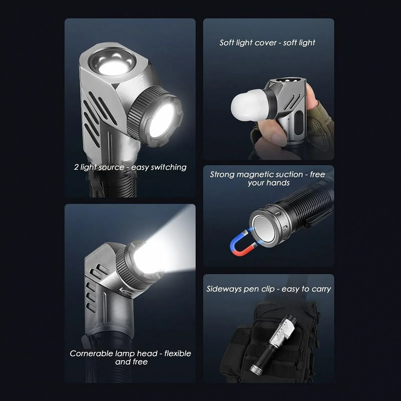 Ліхтар LED Акумуляторний ліхтар Магнітний акумуляторний з регульованою на 90 градусів голівкою Легкий портативний для нічних походів, ремонту автомобілів, дому, гаража, фото №8