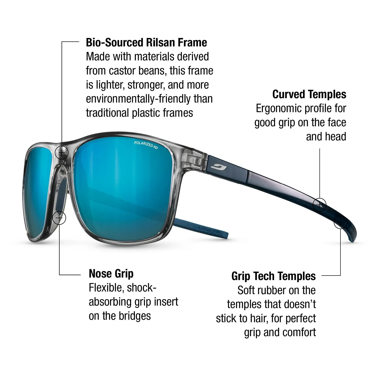 Солнцезащитные очки Unisex Julbo The Streets Синий L, фото №2