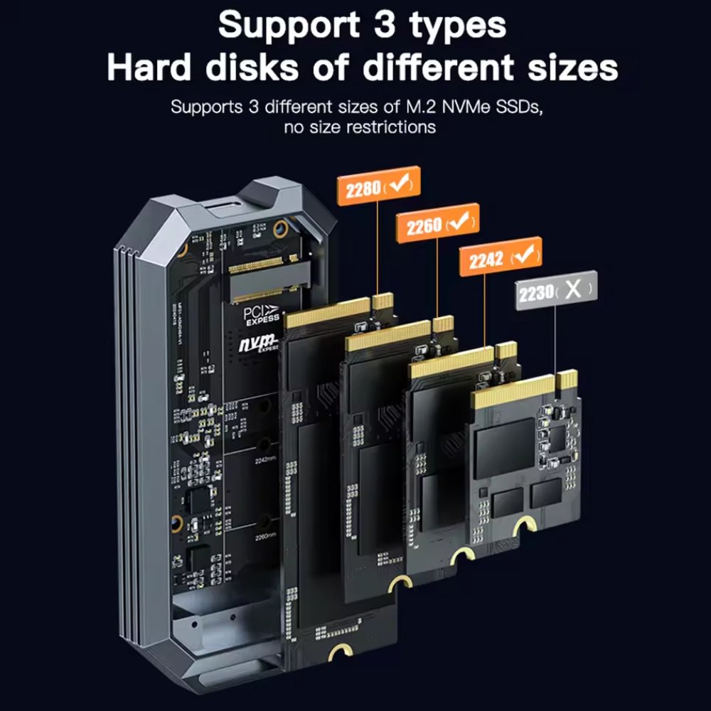 Зовнішній адаптер Meetiger PNU4 Fun 40Gbps M.2 NVMe SSD to USB4, фото №5