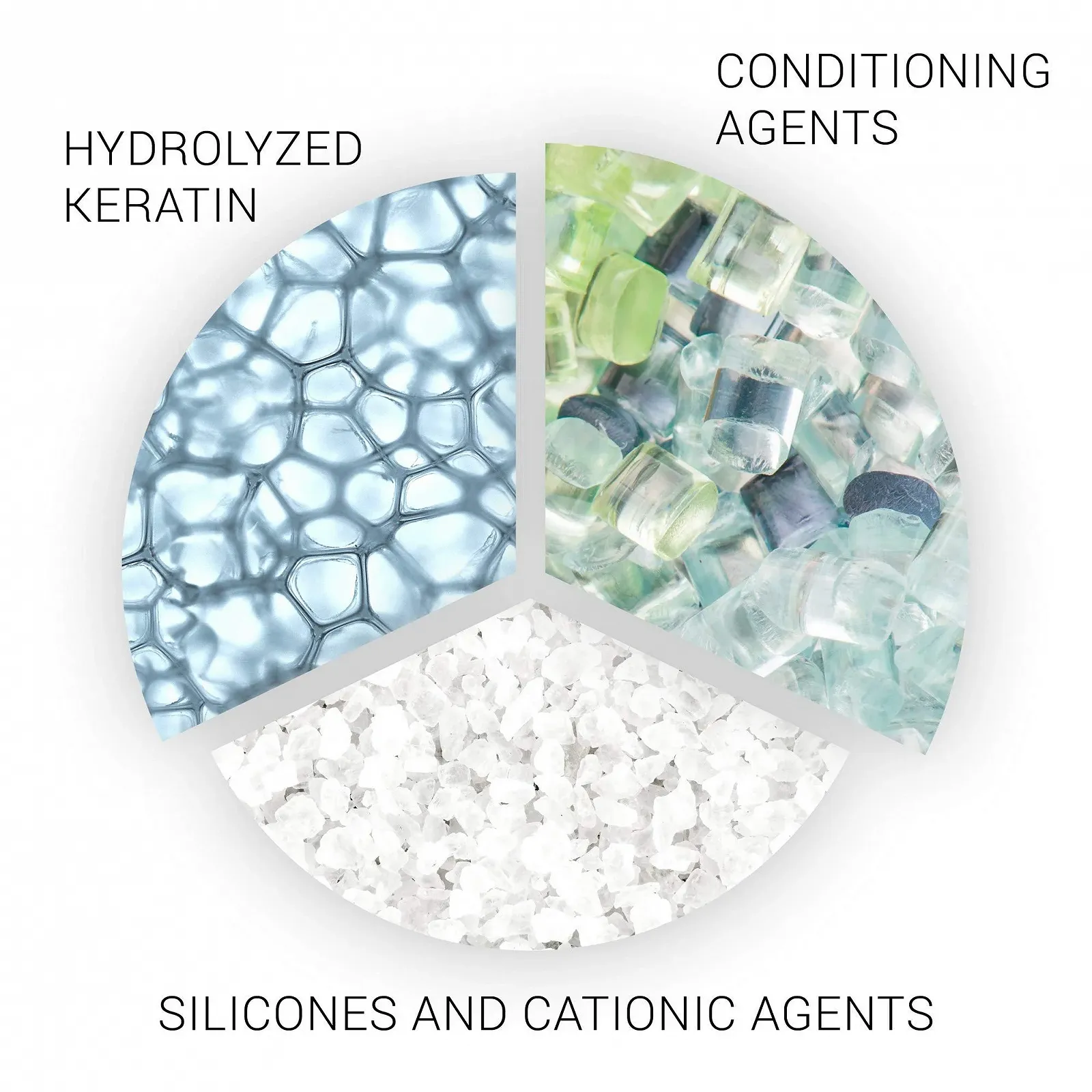 Рідина Wella System Professional Liquid Hair Molecular Hair Refiller 100 мл, фото №4