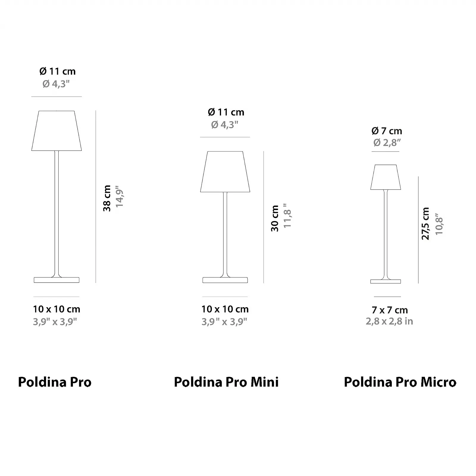 Настільна лампа Zafferano Poldina Pro Micro бездротова LED акумуляторна 2200-2700-3000K IP65 алюміній В27.5 см USB Синій Капрі, фото №4