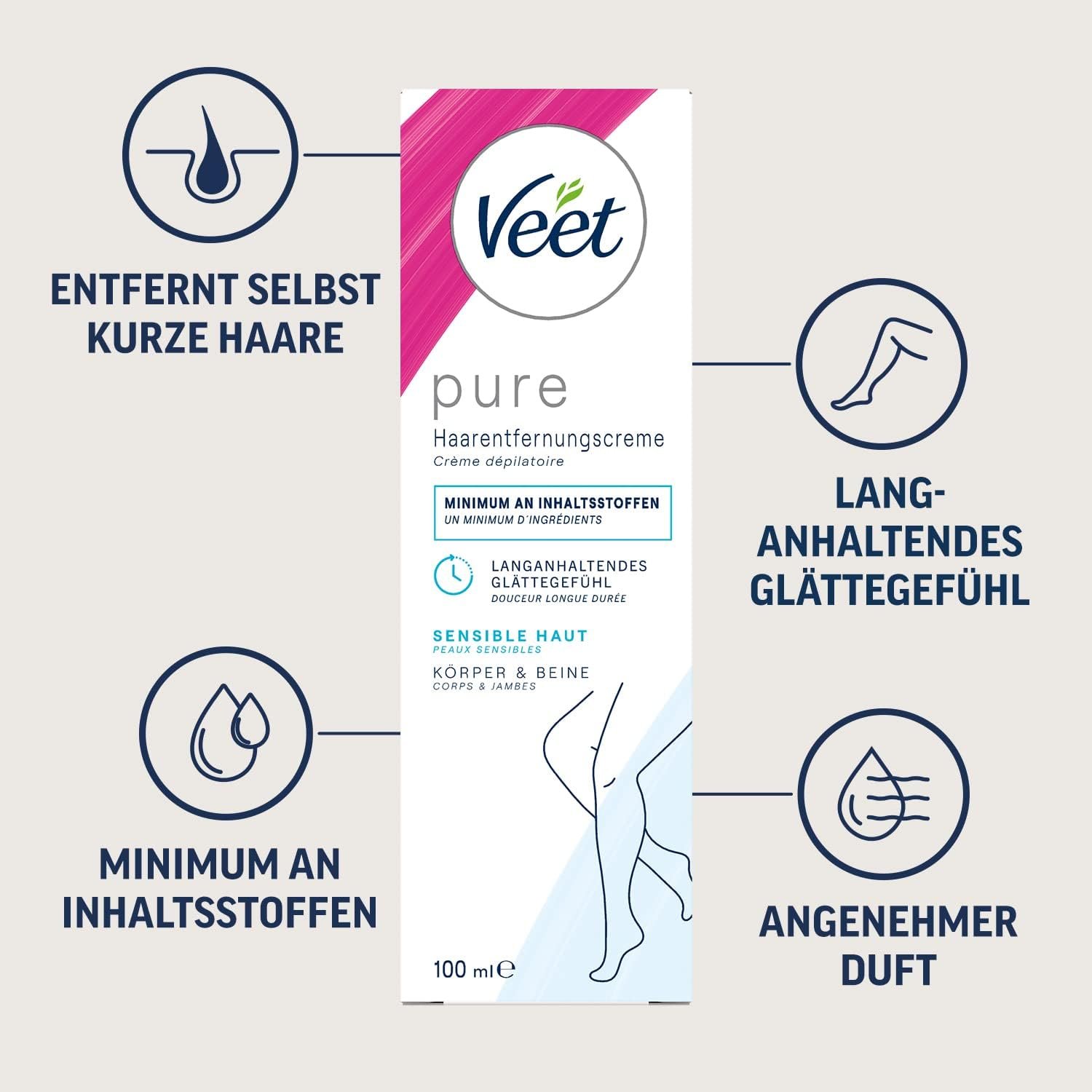 Крем для депиляции Veet Silk & Fresh для чувствительной кожи 300 мл (3 х 100 мл), фото №3