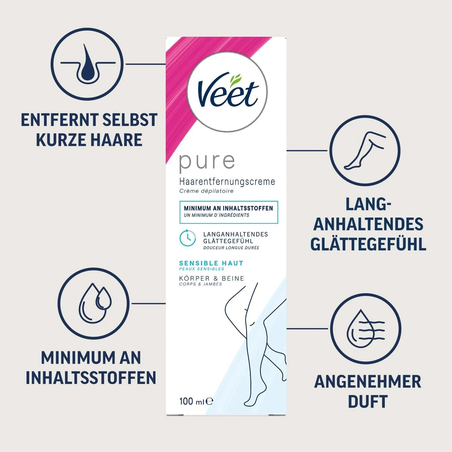 Крем для депіляції Veet Silk & Fresh для чутливої шкіри 300 мл (3 х 100 мл), фото №3