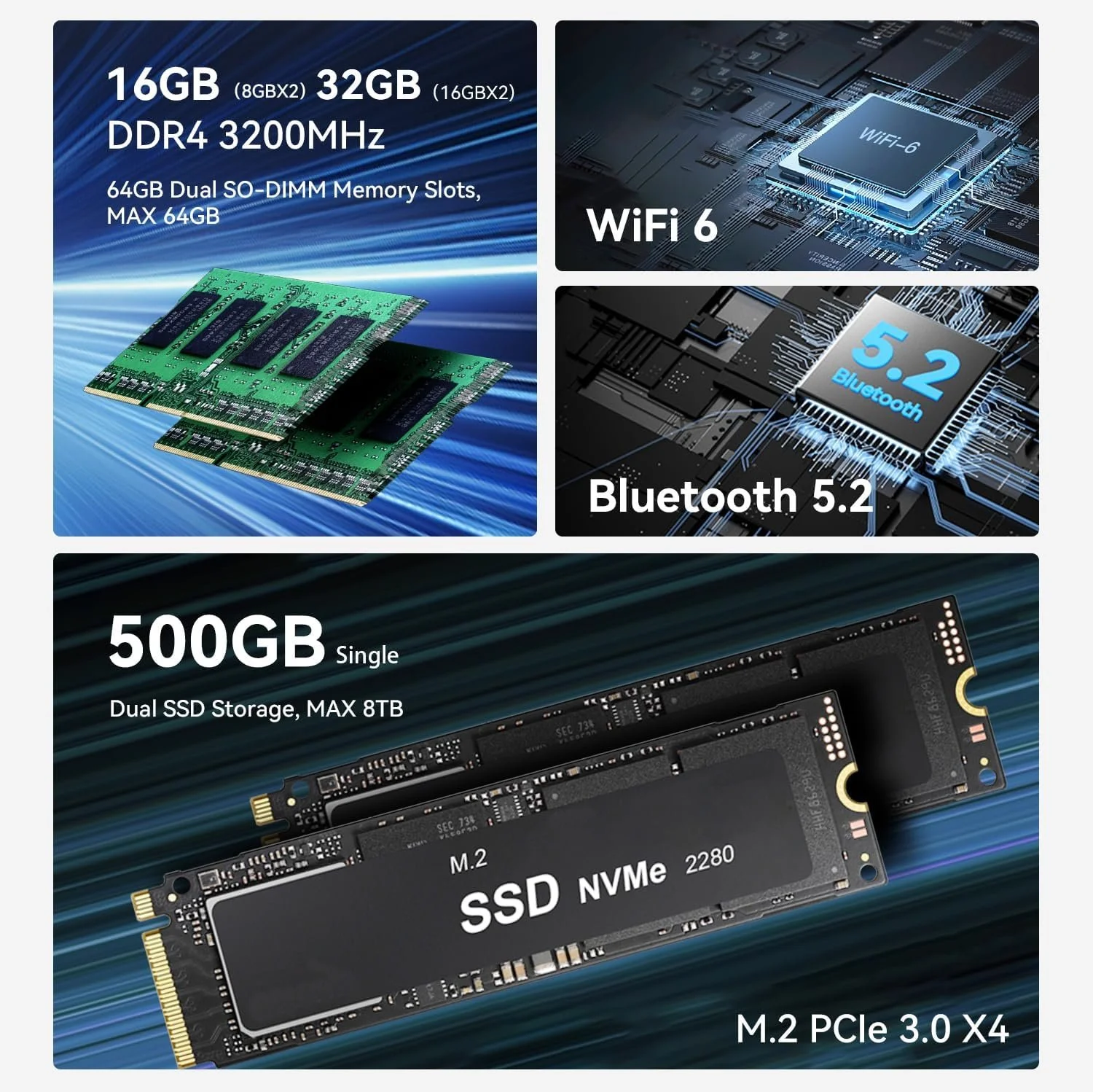 Мини ПК Beelink EQR5 / AMD Ryzen 5 5650U / RAM 16GB / SSD 512GB / 2 x HDMI / 2 х LAN / Wi-Fi 6 / Bluetooth 5.2 / Windows 11 Pro / Серый, фото №4 Мини ПК Beelink EQR5 / AMD Ryzen 5 5650U / RAM 16GB / SSD 512GB / 2 x HDMI / 2 х LAN / Wi-Fi 6 / Bluetooth 5.2 / Windows 11 Pro / Серый, фото №4