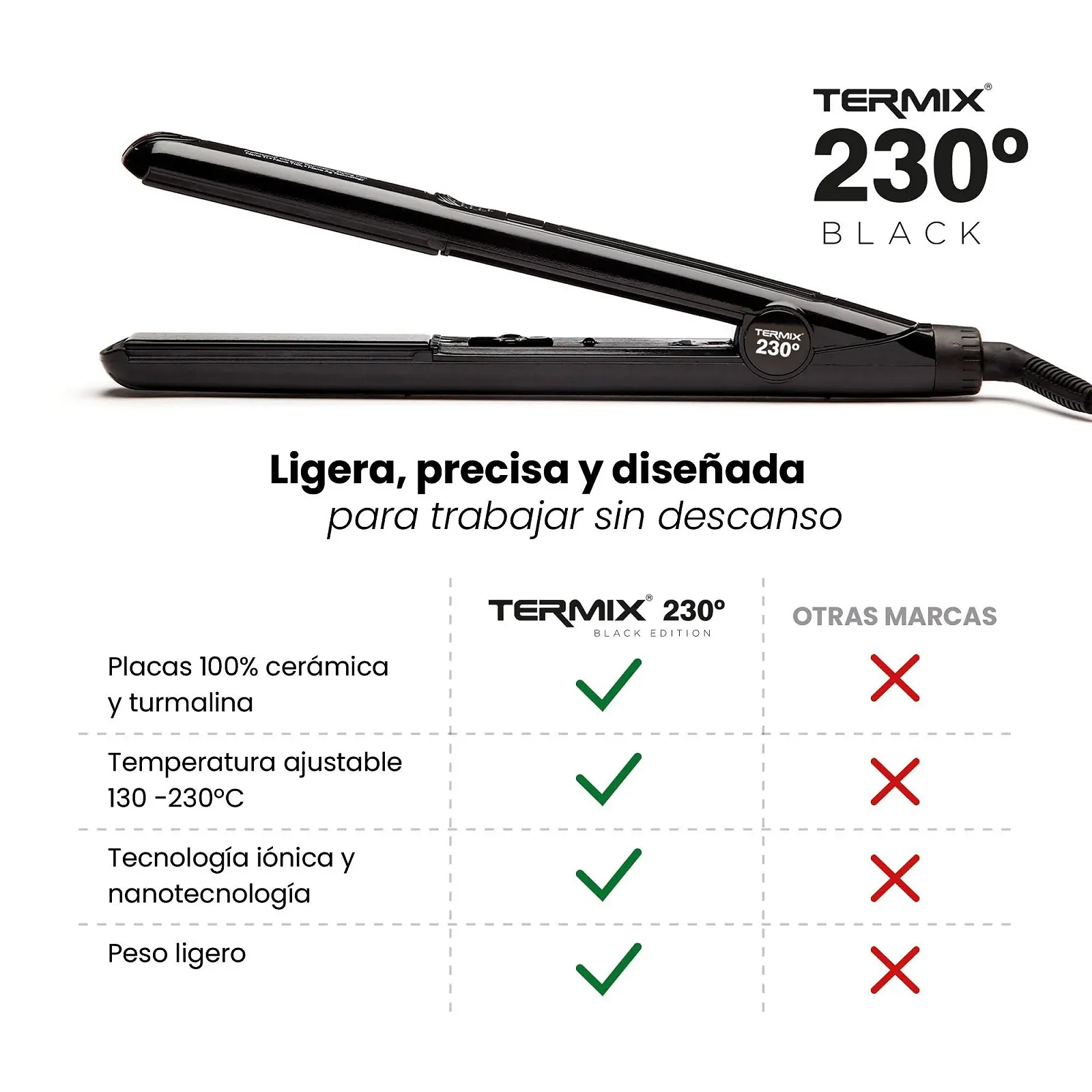 Выпрямитель для волос Termix 230º Black Edition керамический Черный, фото №4