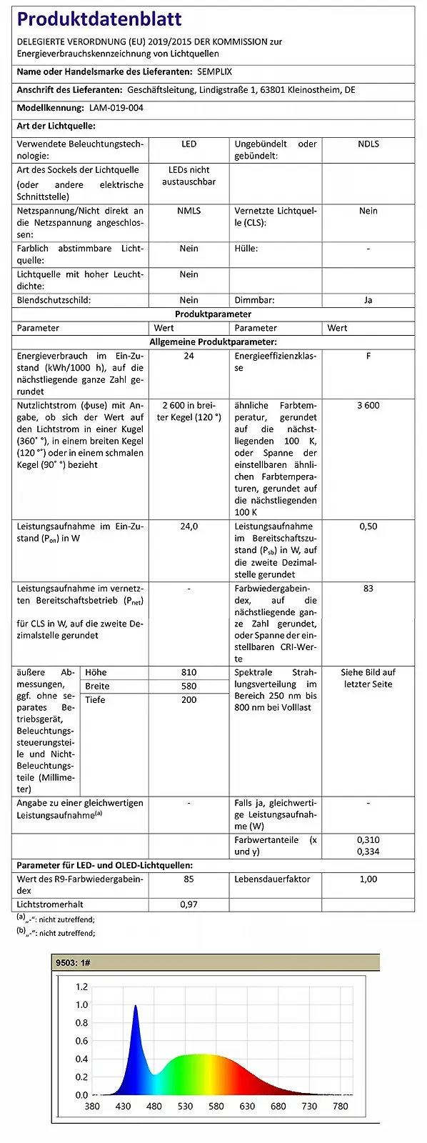 Робоча лампа LED SEMPLIX регульована яскравість зі струбциною біла, фото №5