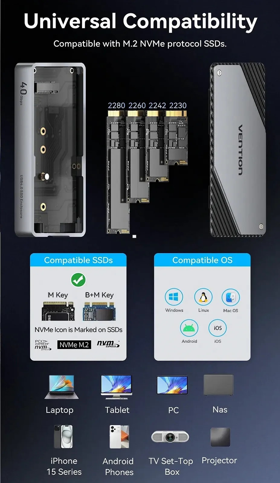 Внешний карман Vention KPZ 40Gbps M.2 NVMe SSD to USB4, Thunderbolt 4 Grey, фото №12 Внешний карман Vention KPZ 40Gbps M.2 NVMe SSD to USB4, Thunderbolt 4 Grey, фото №12