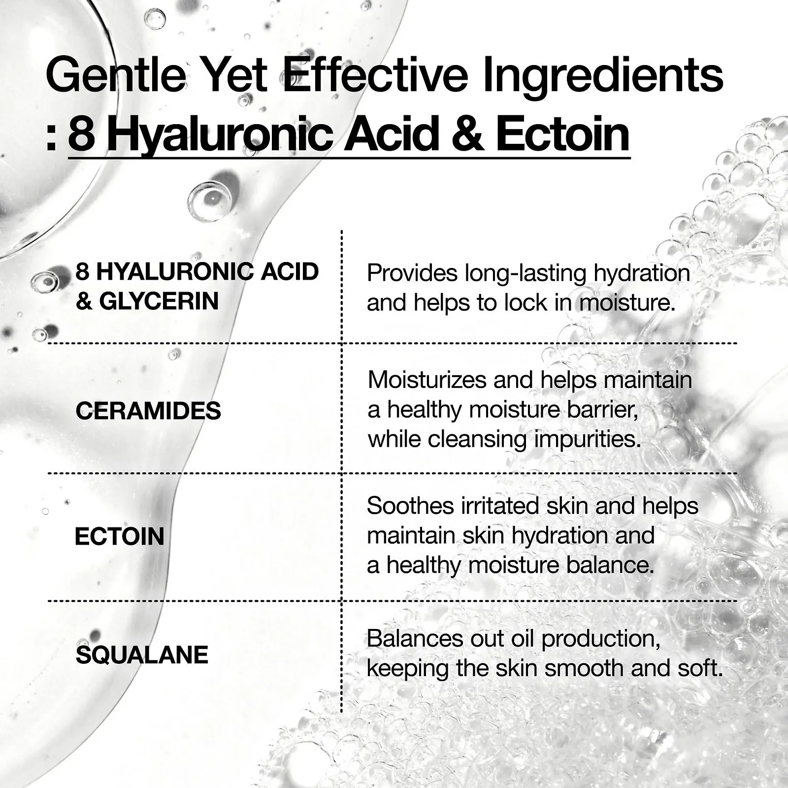 Гель для вмивання ANUA Зволожувальний ніжний, Гіалуронова кислота, Сквалан, Керамід, фото №4