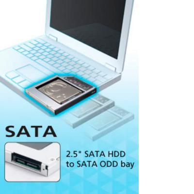 Фрейм-переходник Maiwo 2,5" HDD/SSD SATA3 Macbook (Pro/Air) 13" 15" 17" (NSTOR-Macbook), фото №8