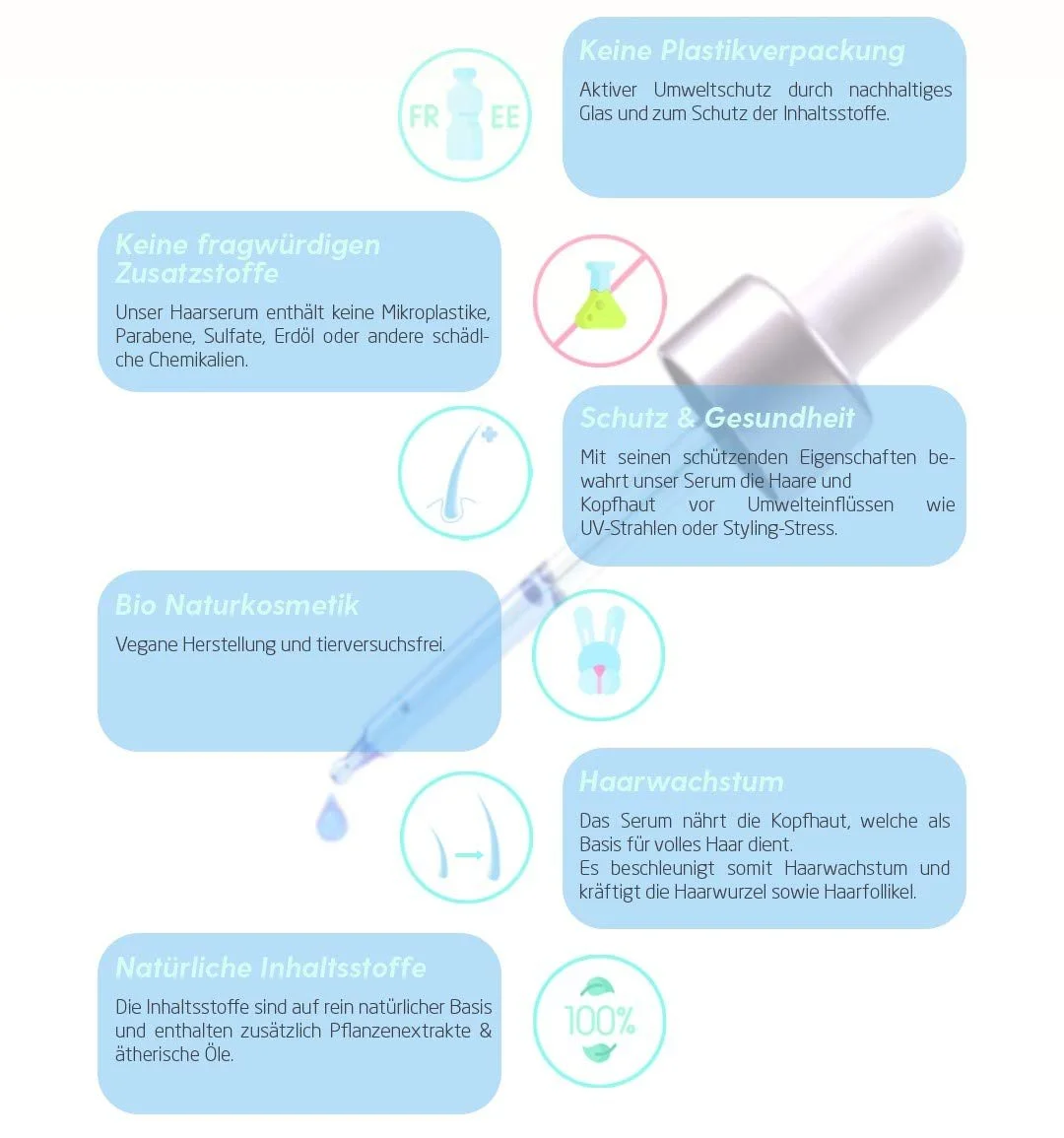 Сироватка Coradoma Blue Сироватка для росту волосся, проти випадіння волосся, фото №7 Сироватка Coradoma Blue Сироватка для росту волосся, проти випадіння волосся, фото №7