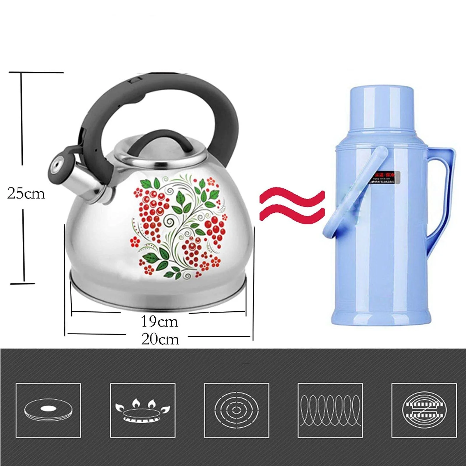 Чайник 3 літри з нержавіючої сталі з свистком, змінює колір після нагрівання, фото №2 Чайник 3 літри з нержавіючої сталі з свистком, змінює колір після нагрівання, фото №2