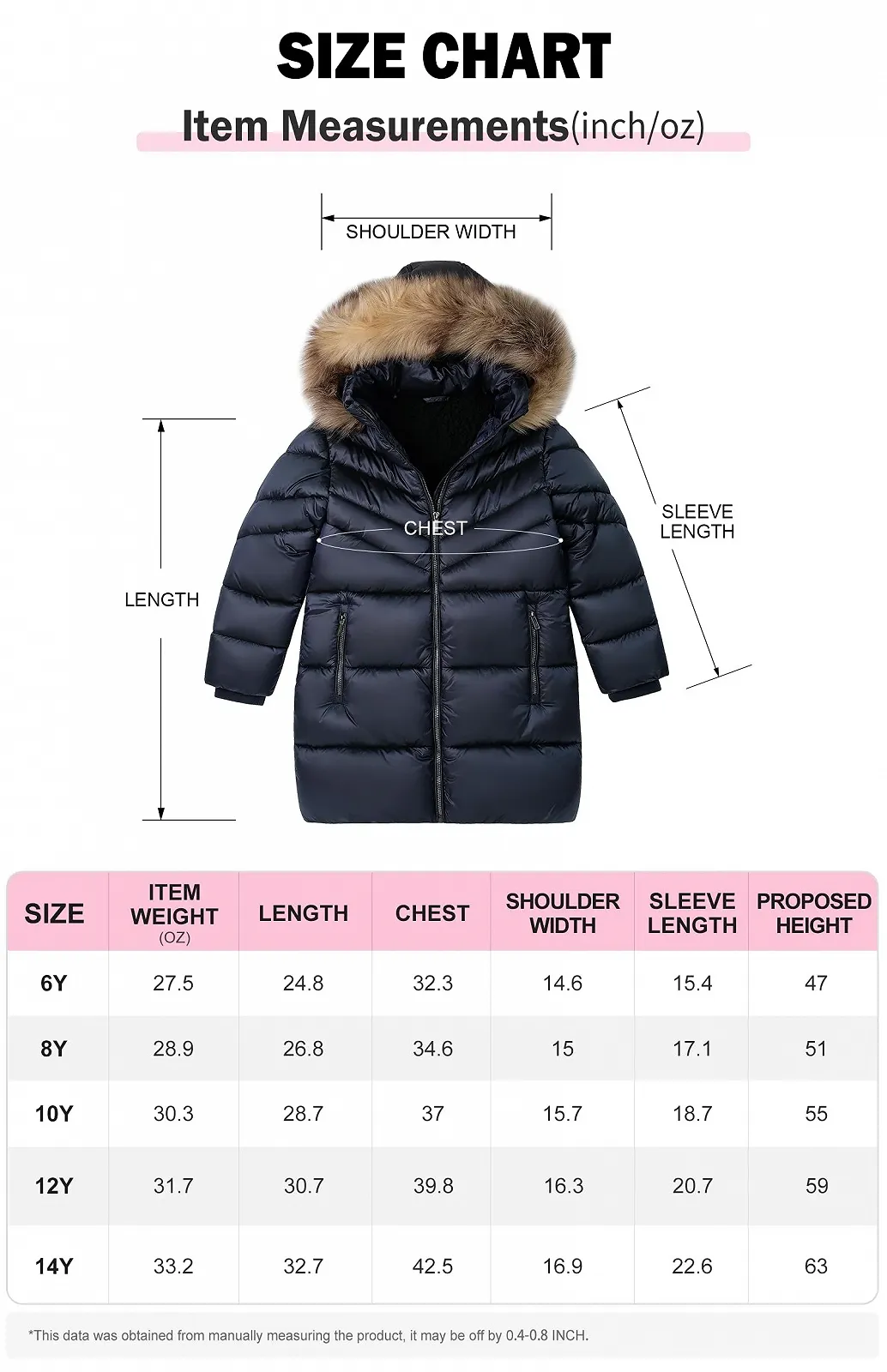 Зимове пальто для дівчаток SOLOCOTE, важке, водонепроникне, з капюшоном зі штучного хутра, фото №7