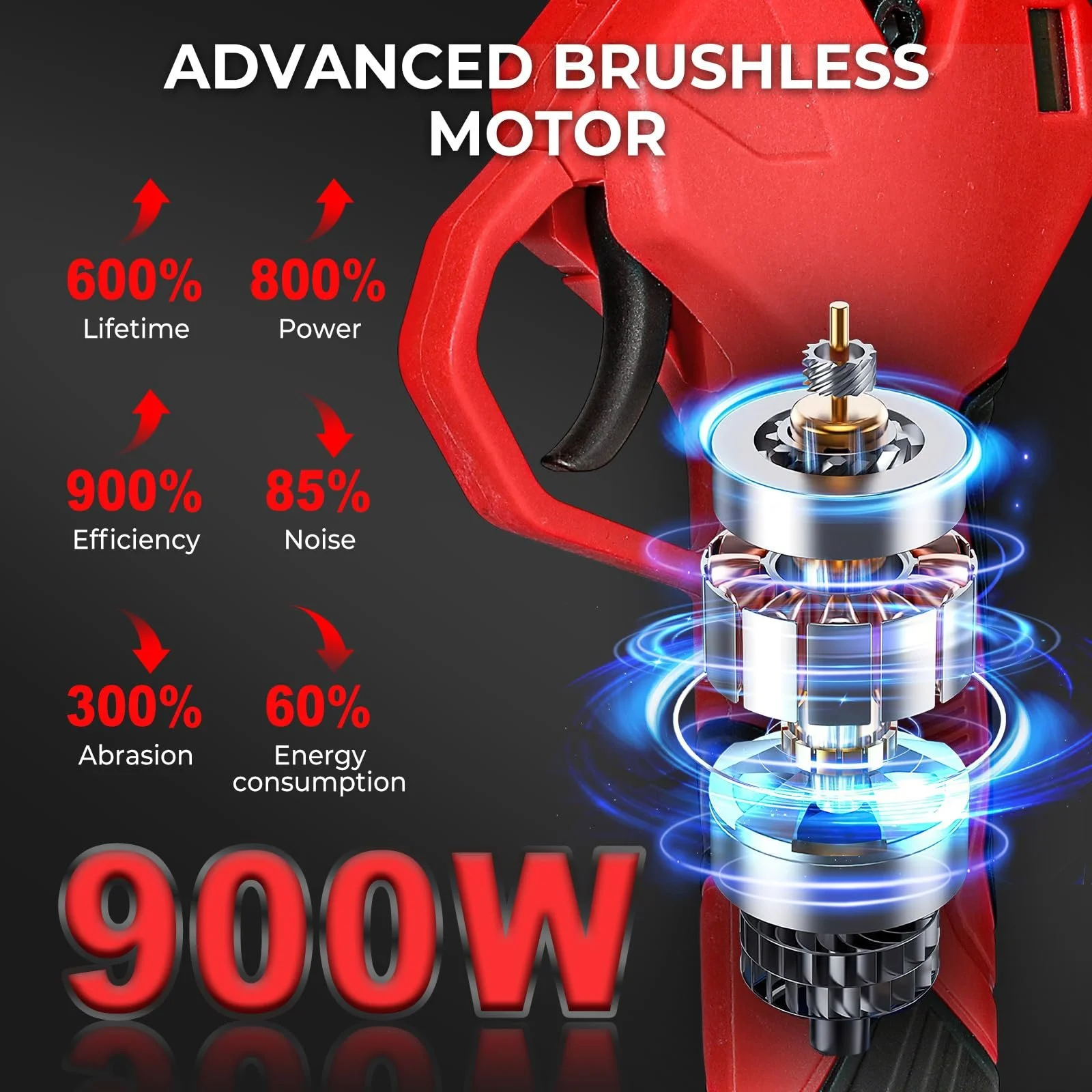 Секатор акумуляторний 900 Вт професійний електричний з РК-дисплеєм, діаметр різання 40 мм, 2 x 7500 мАг 36 В батареї, фото №2