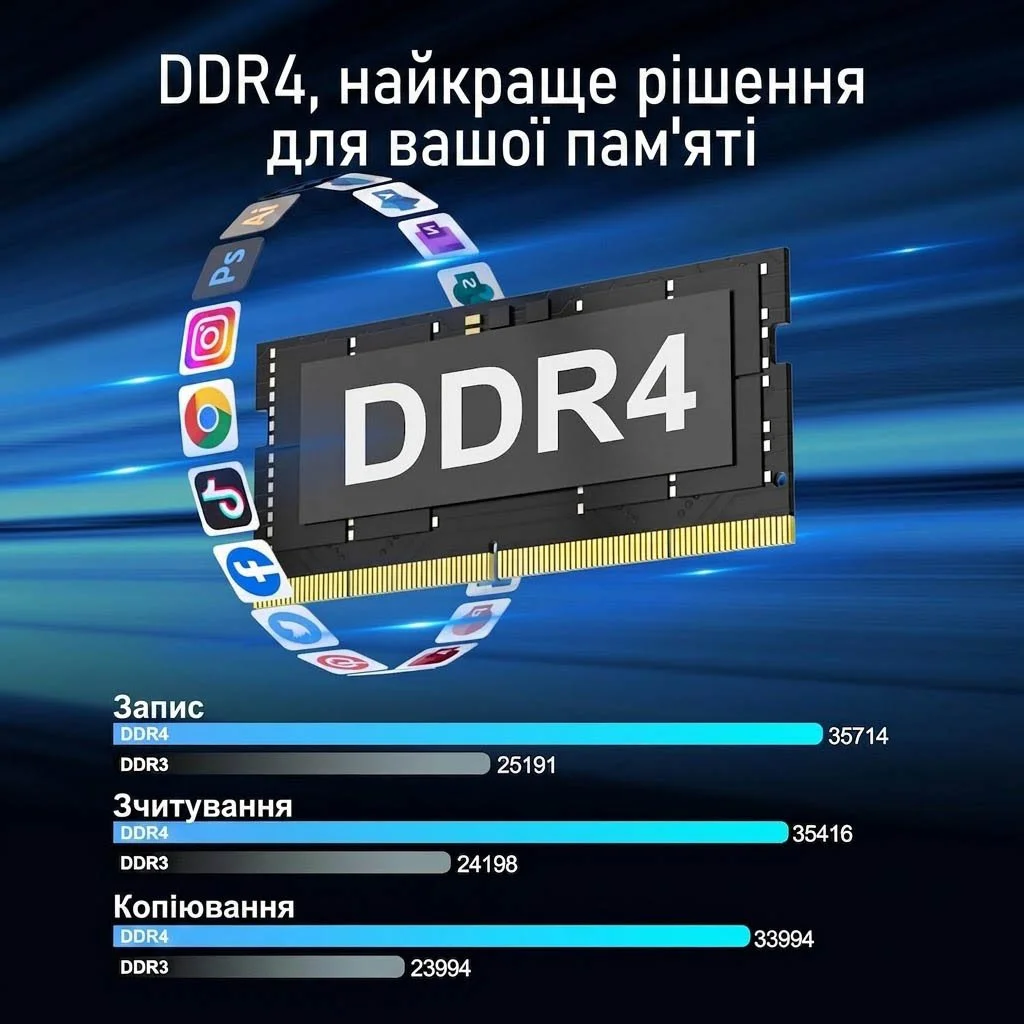 Міні ПК Letsung Golite 11 / Intel Celeron N4020C / RAM 6GB / SSD 128GB / 2 x HDMI / LAN / Wi-Fi 5 / Bluetooth 4.2 / Windows 11 / Чорний, фото №3 Міні ПК Letsung Golite 11 / Intel Celeron N4020C / RAM 6GB / SSD 128GB / 2 x HDMI / LAN / Wi-Fi 5 / Bluetooth 4.2 / Windows 11 / Чорний, фото №3