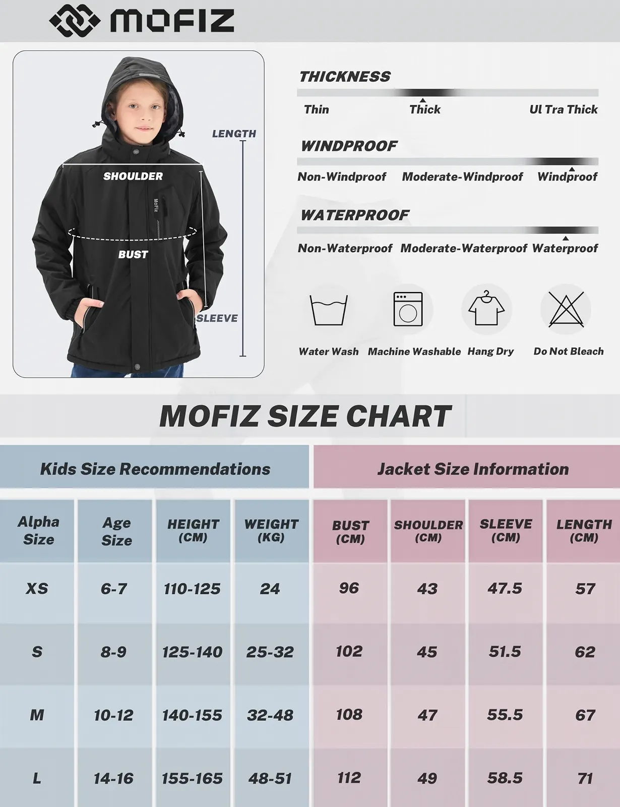 Зимова куртка MoFiz Лижна, фото №6