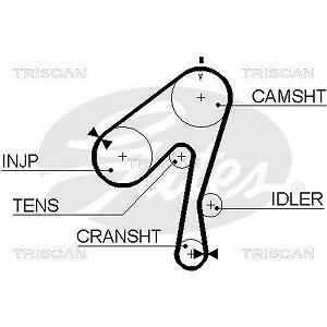 Комплект ременя ГРМ TRISCAN 8647 14004 synthetic.ua - Фото 1