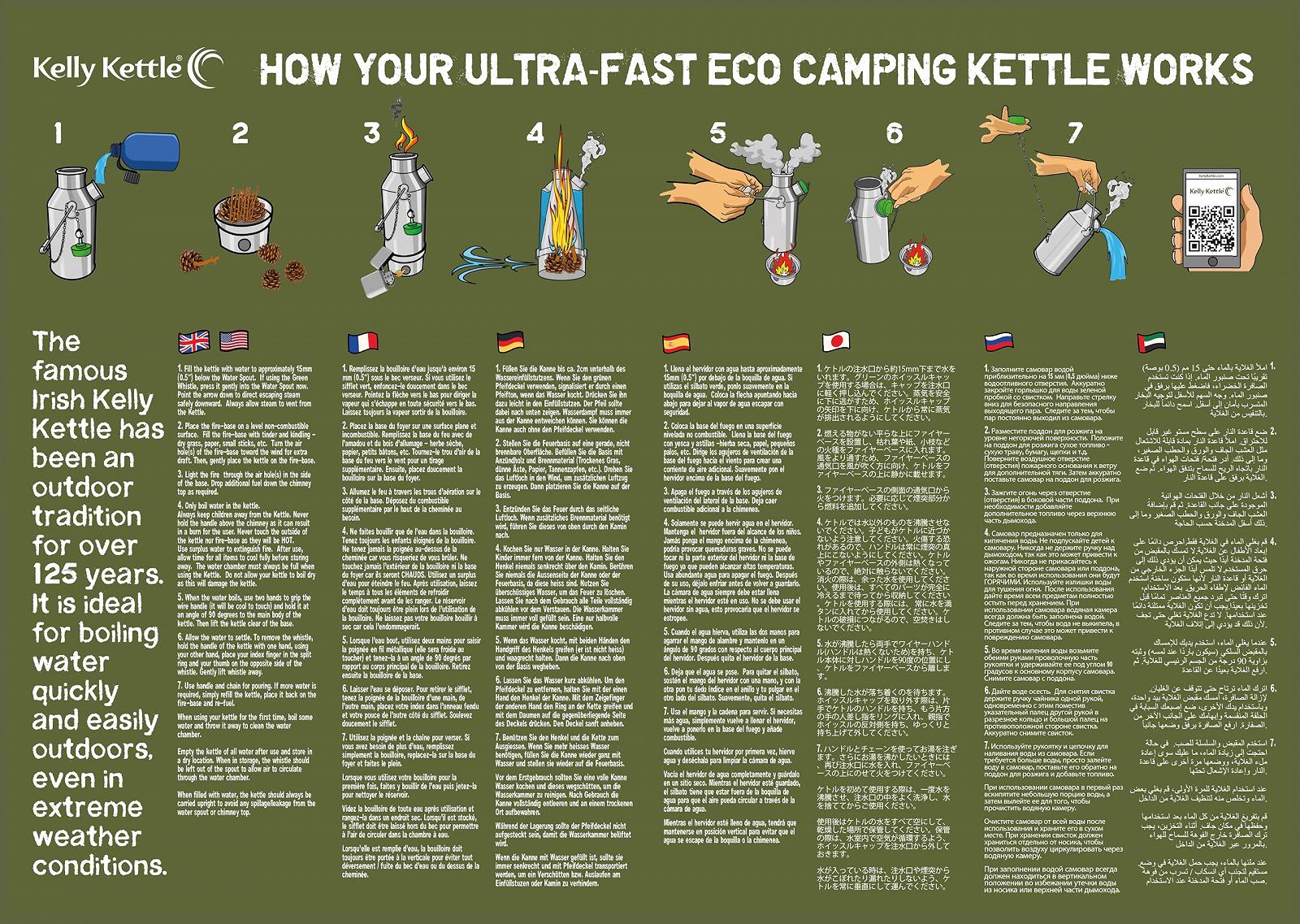 Набор Kelly Kettle 'Base Camp' 1,6 Л анодированный алюминий зеленый, фото №2 Набор Kelly Kettle 'Base Camp' 1,6 Л анодированный алюминий зеленый, фото №2