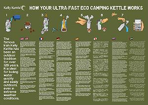 Набор Kelly Kettle 'Base Camp' 1,6 Л анодированный алюминий зеленый цена на synthetic.ua - Фото 1 Набор Kelly Kettle 'Base Camp' 1,6 Л анодированный алюминий зеленый synthetic.ua - Фото 1
