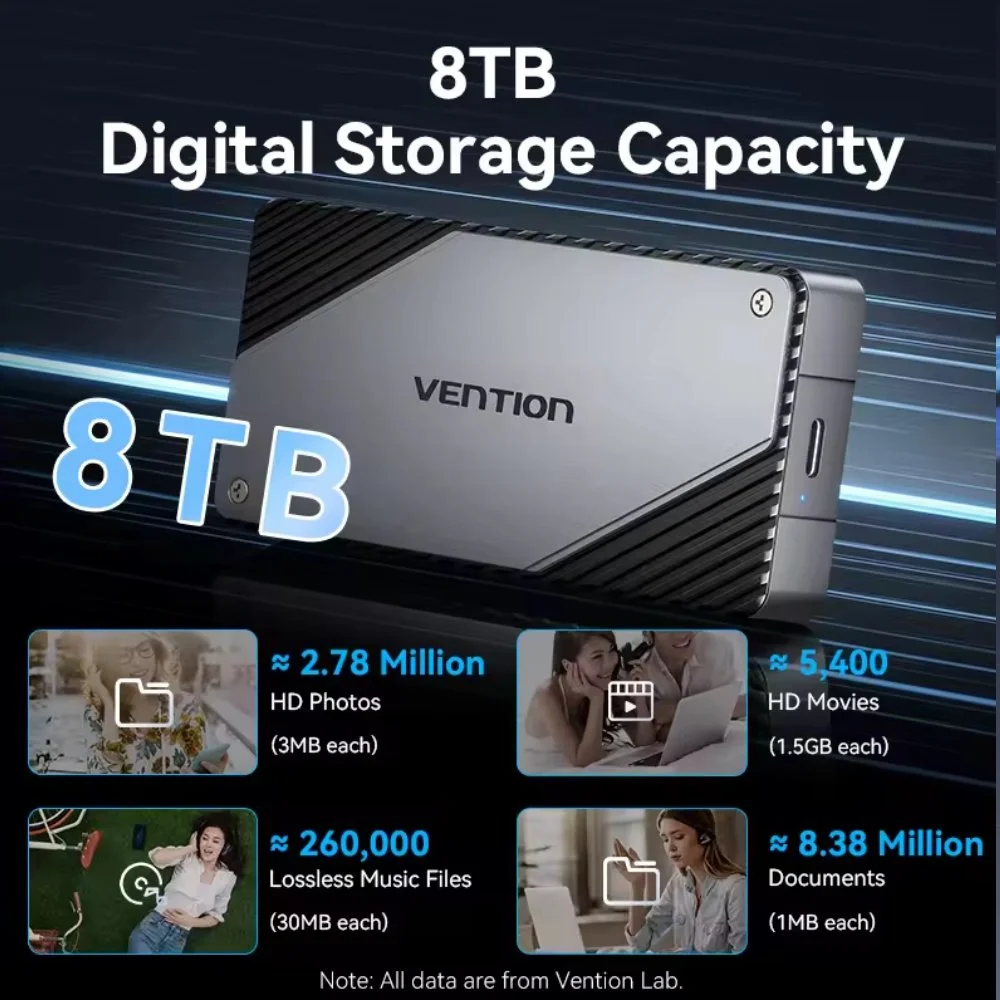 Внешний карман Vention KPZ 40Gbps M.2 NVMe SSD to USB4, Thunderbolt 4 Grey, фото №6 Внешний карман Vention KPZ 40Gbps M.2 NVMe SSD to USB4, Thunderbolt 4 Grey, фото №6