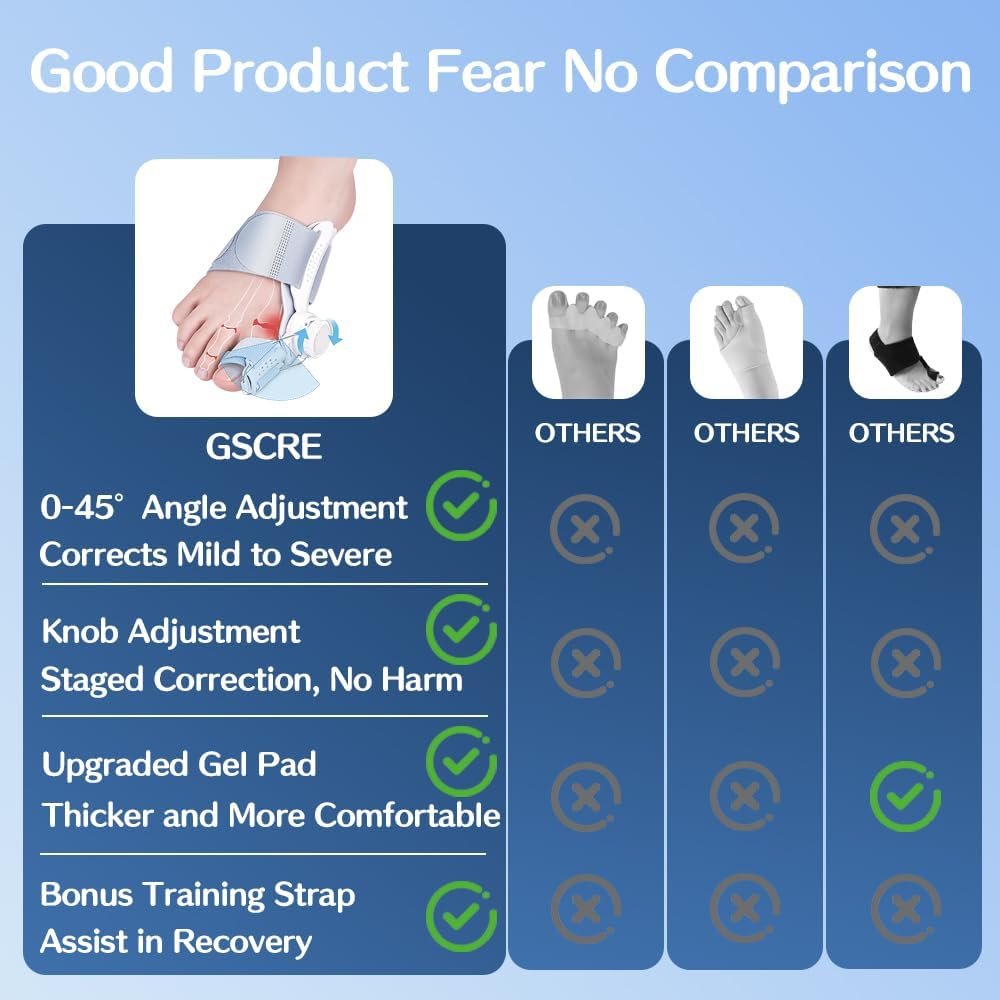 Шина для коррекции Hallux Valgus, регулируемая ортопедическая, фото №7