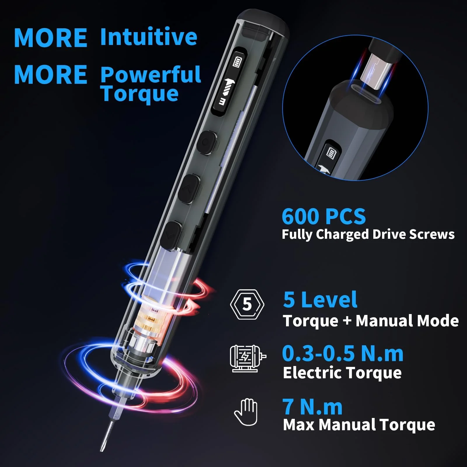 Набір викруток акумуляторних прецизійних STREBITO 70 предметів 64 магнітні біти 5 рівнів крутного моменту, фото №2