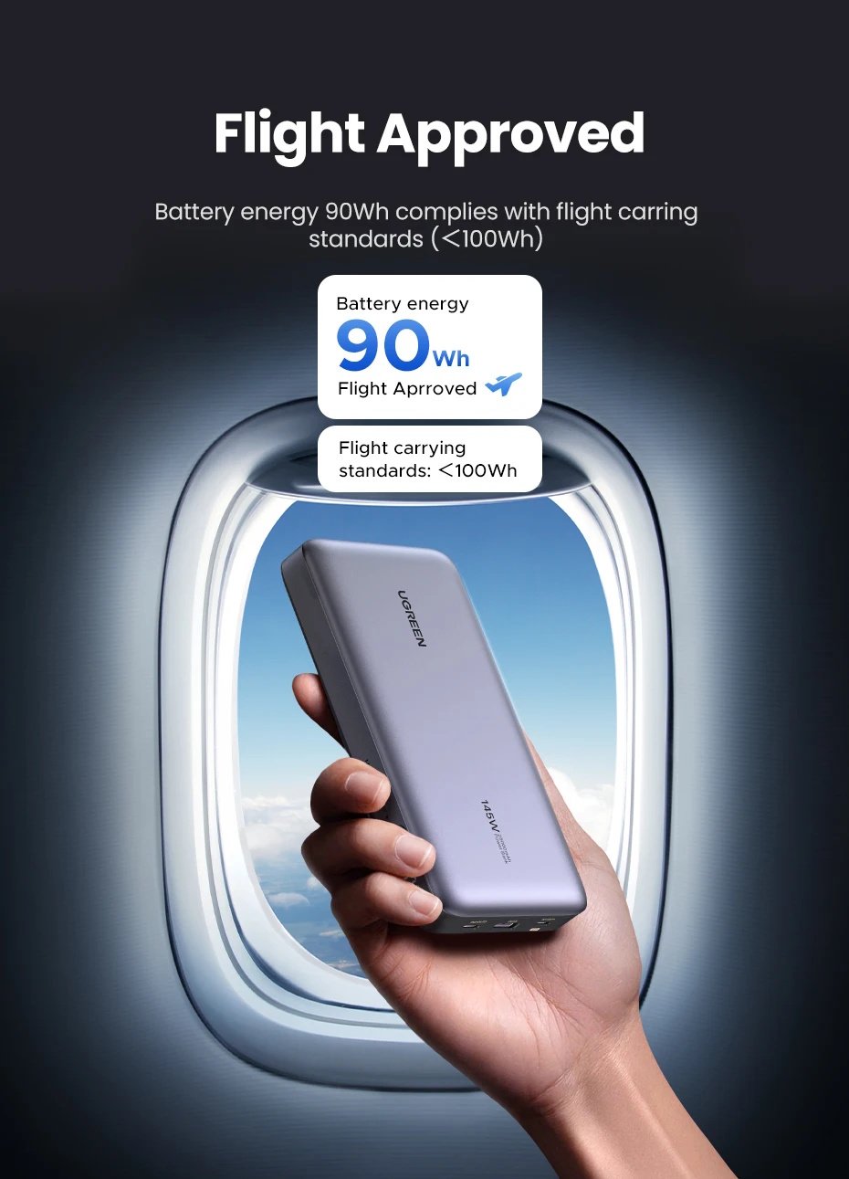 Повербанк Ugreen PB205 25000 mAh 145W Powerbank, фото №12