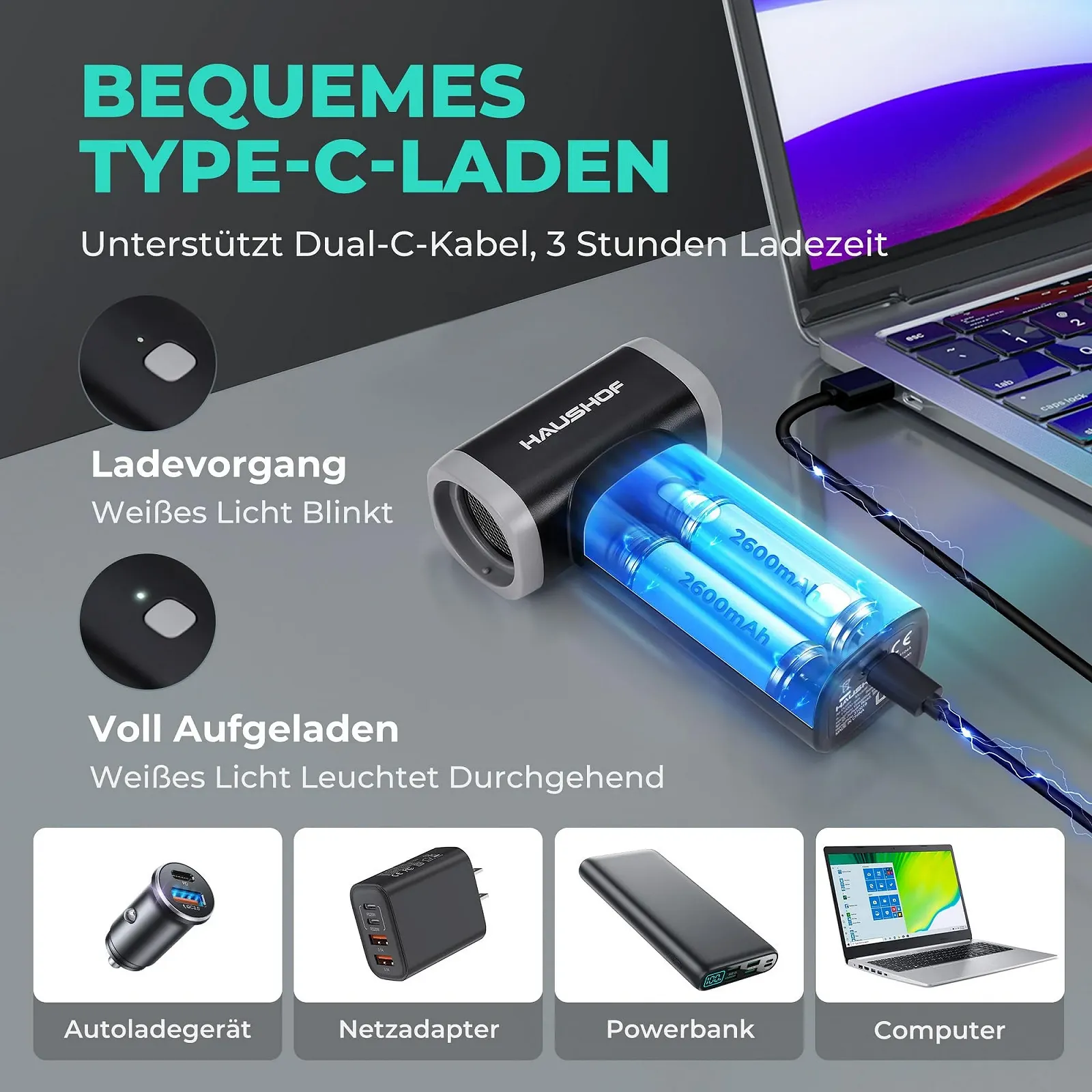 Портативный аккумуляторный воздуходувка HAUSHOF 8V (EU PKG), фото №4 Портативный аккумуляторный воздуходувка HAUSHOF 8V (EU PKG), фото №4